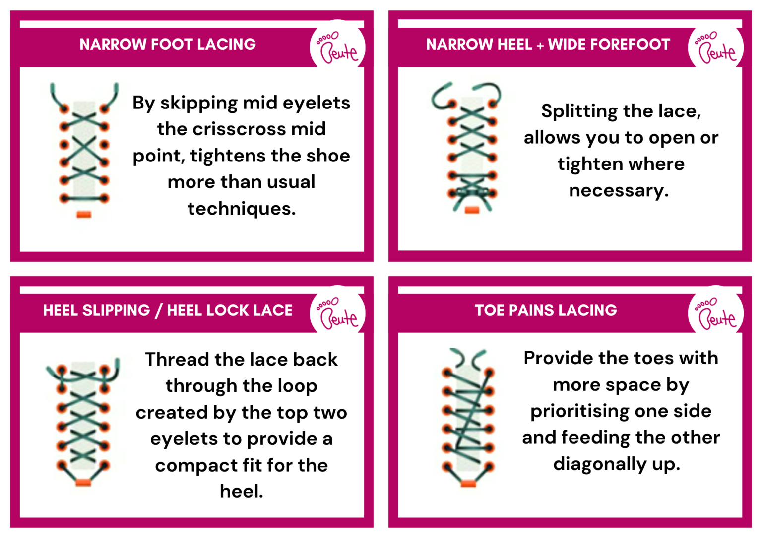 Mastering Shoe Lace Techniques: A Guide for Happy Feet – The Beute Clinic